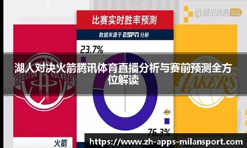 湖人对决火箭腾讯体育直播分析与赛前预测全方位解读
